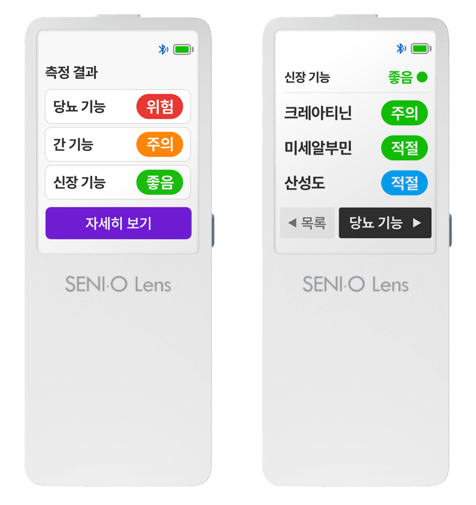 SENIO Lens 측정기 화면: 당뇨·간·신장 기능 결과가 네 단계로 표시된다